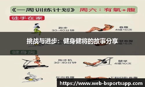 挑战与进步：健身健将的故事分享